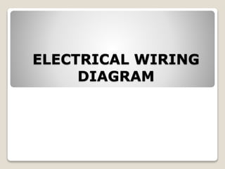 ELECTRICAL WIRING
DIAGRAM
 