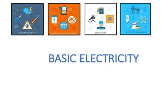 Comprehensive Introduction to Basic Electricity Concepts and Circuits ...