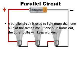 Parallel Circuit

• A parallel circuit is used to light more than one
bulb at the same time. If one bulb burns out,
the other bulbs will keep working.

 