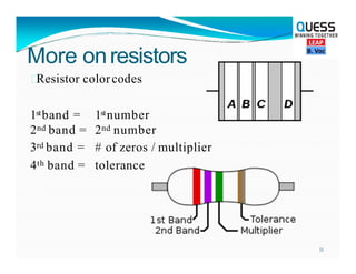 More onresistors

Resistor colorcodes
1stband =
2nd band =
3rd band =
4th band =
1stnumber
2nd number
# of zeros / multiplier
tolerance
11
 