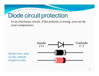 Diode circuit protection
 In an electronic circuit, if the polarity is wrong, you can fry
your components.
Diodes have abar
on the cathode
(negative) side.
19
 