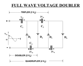 FULL WAVE VOLTAGE DOUBLER
                  TRIPLER (3 VM)

              VM                    2VM

 +           +      -              +    -
              C1                    C3

VM
     -                    D1       D2       D3        D4
 O            t
                           C2
 -                        +    -            +    -
                           2VM                  2VM
          DOUBLER (2 VM)

                        QUADRUPLER (4 VM)
 