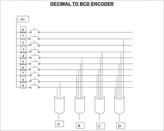 DECIMAL TO BCD ENCODER


+δv

 0
 1

 2
 3
 4
 5
 6
 7
 8
 9




        A      B      C        D
 