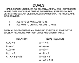 DUALS
   BASIC DUALITY UNDERLIES ALL BOLEAN ALGEBRA. EACH EXPRESSION
HAS ITS DUAL WHICH IS AS TRUE AS THE ORIGINAL EXPRESSION. FOR
GETTING THE DUAL OF GIVEN BOOLEAN EXPRESSION, THE PROCEDURE
IS TO CONVERT.

    1.      ALL 1s TO Os AND ALL Os TO 1s.
    2.      ALL ANDs TO ORs AND ALL ORs TO ANDs.

THE DUAL SO OBATINED IS A ALSO FOUND TO BE TRUE. SOME OF THE
BOOLEAN RELATIONS AND THEIR DUALS ARE GIVEN IN TABLE.


            RELATION                  DUAL RELATION
  A.O=0                         A+1=1
  A.A=1                         A+A=A
  A.A=0                         A+A=1
  A.1 =A                        A+0 =A
  A. ( A + B ) = AB             A + AB = 1
                                A + AB = A+B
 