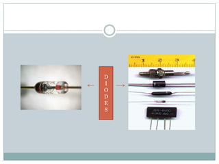 Basic electronics | PPTX