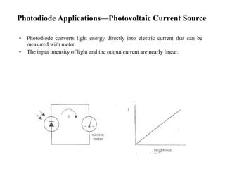 Photodiode Applications—Photovoltaic Current Source 
• Photodiode converts light energy directly into electric current that can be 
measured with meter. 
• The input intensity of light and the output current are nearly linear. 
 