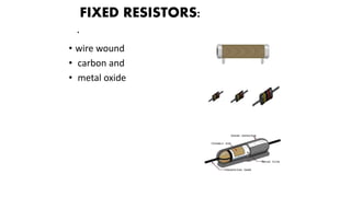 FIXED RESISTORS:
.
• wire wound
• carbon and
• metal oxide
 