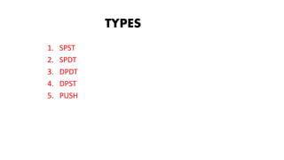 TYPES
1. SPST
2. SPDT
3. DPDT
4. DPST
5. PUSH
 