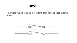 DPST
• There are two poles single throw. both are open and close at same
time
 