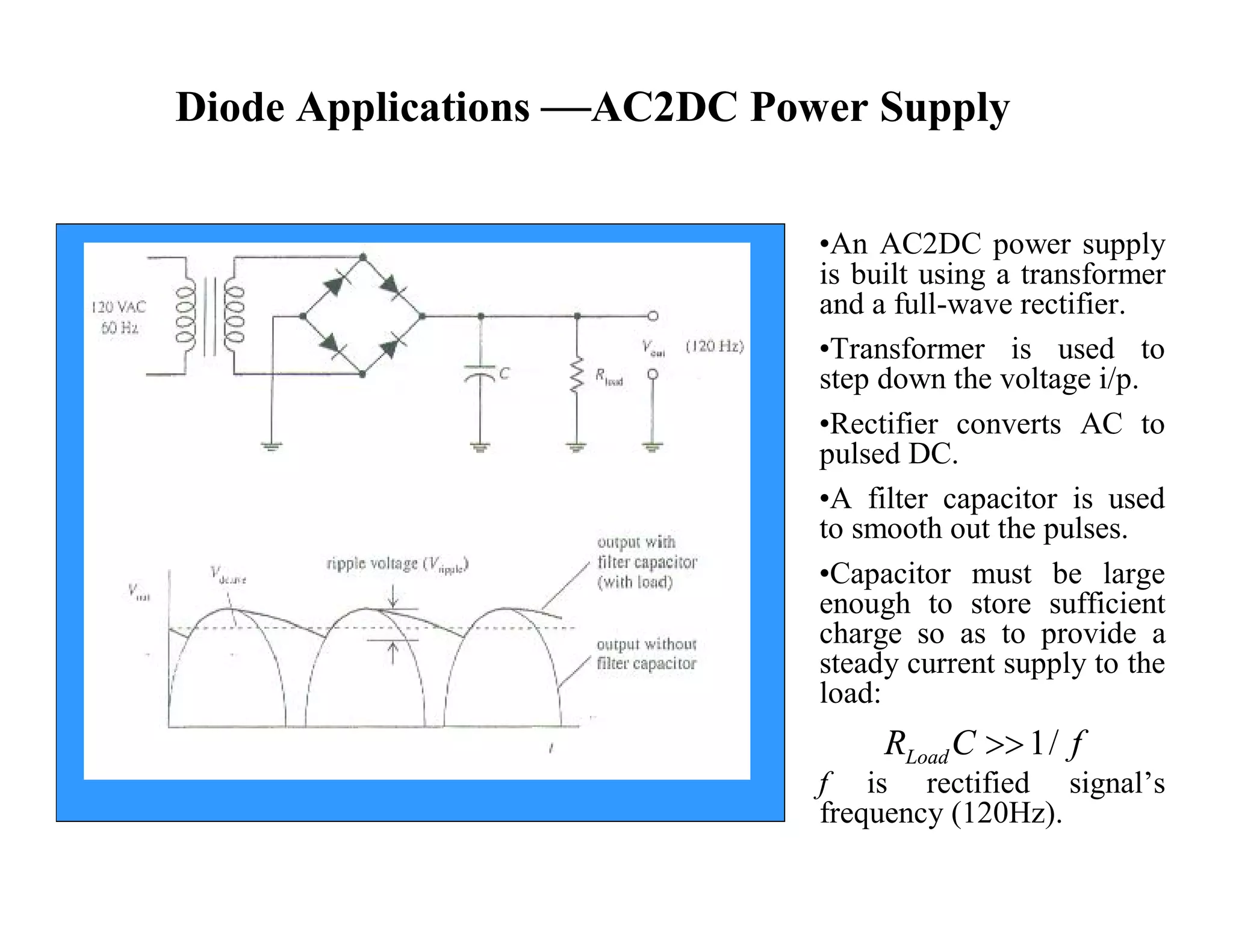 Diode Applications —AC2DC Power Supply
•An AC2DC power supply
is built using a transformer
and a full-wave rectifier.
•Transformer is used to
step down the voltage i/p.
•Rectifier converts AC to
pulsed DC.
•A filter capacitor is used
to smooth out the pulses.
•Capacitor must be large
enough to store sufficient
charge so as to provide a
steady current supply to the
load:
f is rectified signal’s
frequency (120Hz).
1/LoadR C f
 