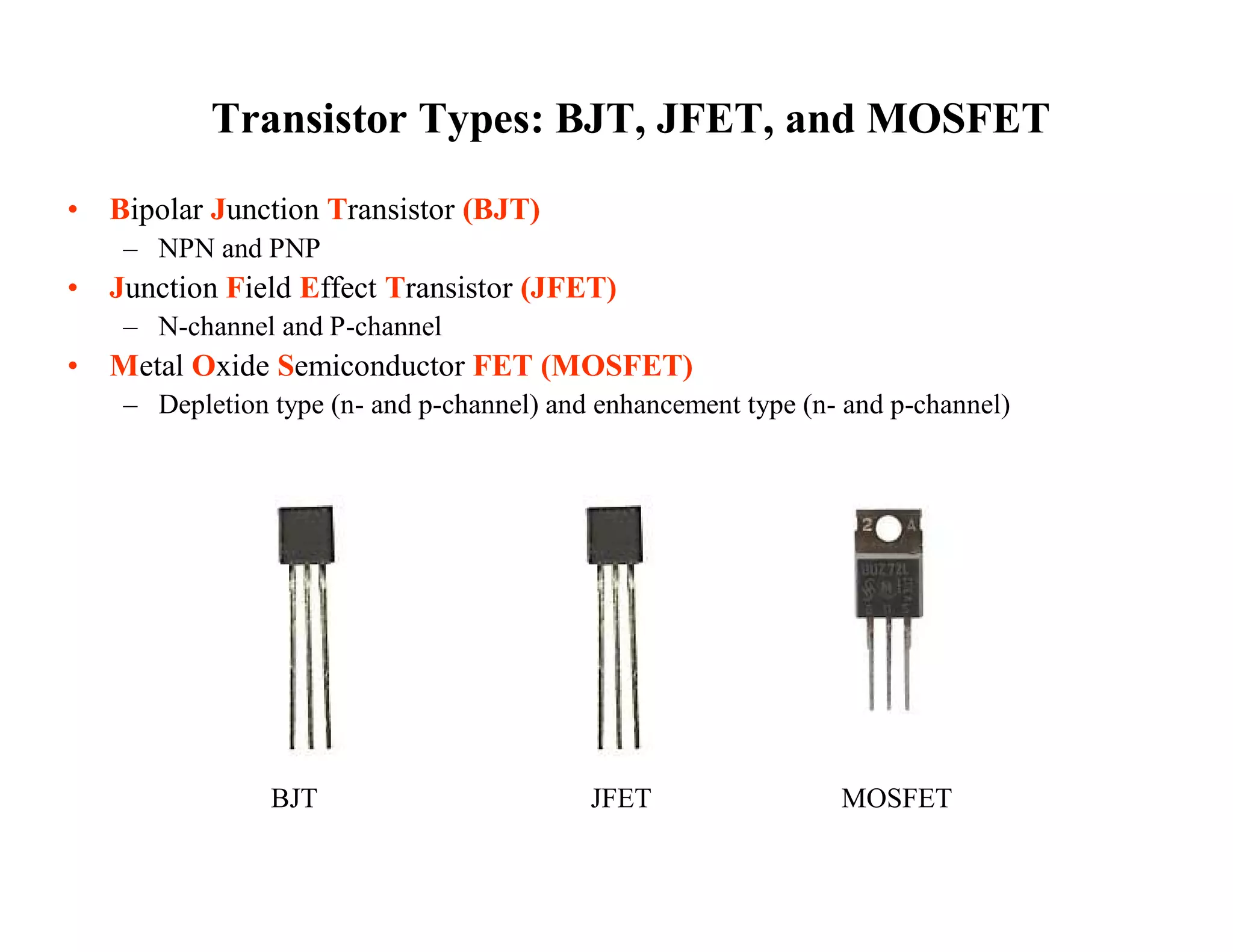 Transistor Types: BJT, JFET, and MOSFET
• Bipolar Junction Transistor (BJT)
– NPN and PNP
• Junction Field Effect Transistor (JFET)
– N-channel and P-channel
• Metal Oxide Semiconductor FET (MOSFET)
– Depletion type (n- and p-channel) and enhancement type (n- and p-channel)
BJT MOSFETJFET
 