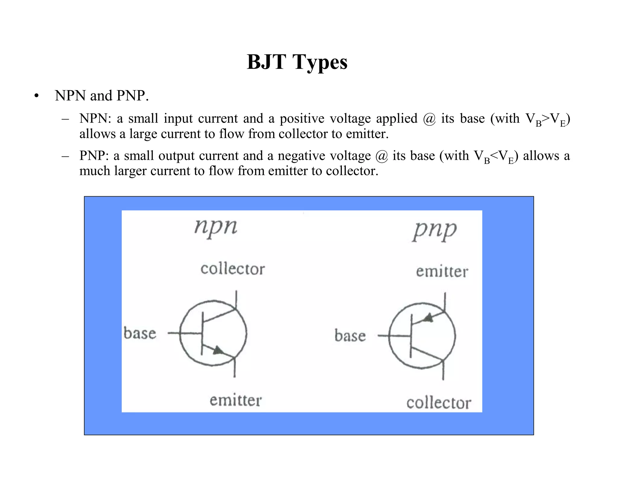 BJT Types
• NPN and PNP.
– NPN: a small input current and a positive voltage applied @ its base (with VB>VE)
allows a large current to flow from collector to emitter.
– PNP: a small output current and a negative voltage @ its base (with VB<VE) allows a
much larger current to flow from emitter to collector.
 