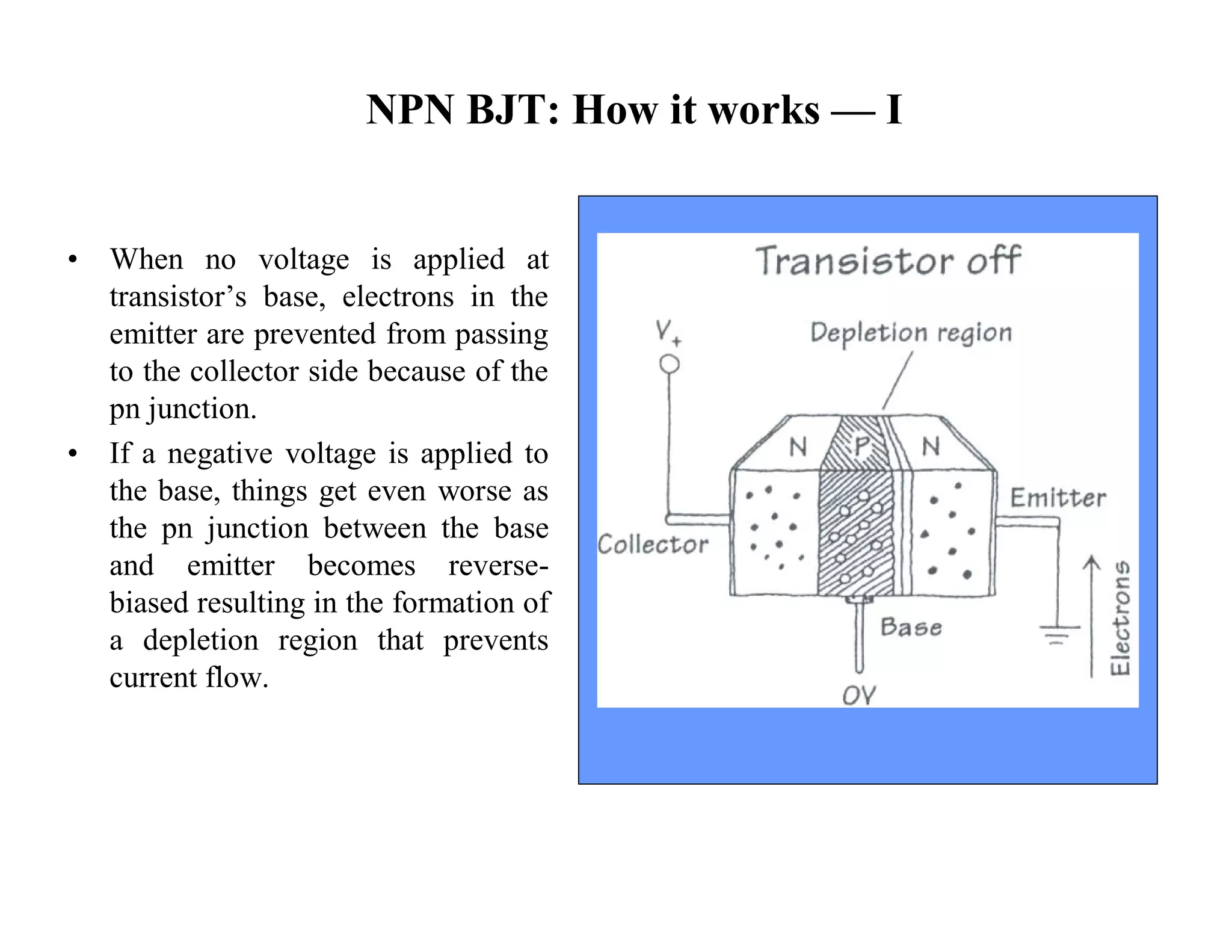 NPN BJT: How it works — I
• When no voltage is applied at
transistor’s base, electrons in the
emitter are prevented from passing
to the collector side because of the
pn junction.
• If a negative voltage is applied to
the base, things get even worse as
the pn junction between the base
and emitter becomes reverse-
biased resulting in the formation of
a depletion region that prevents
current flow.
 