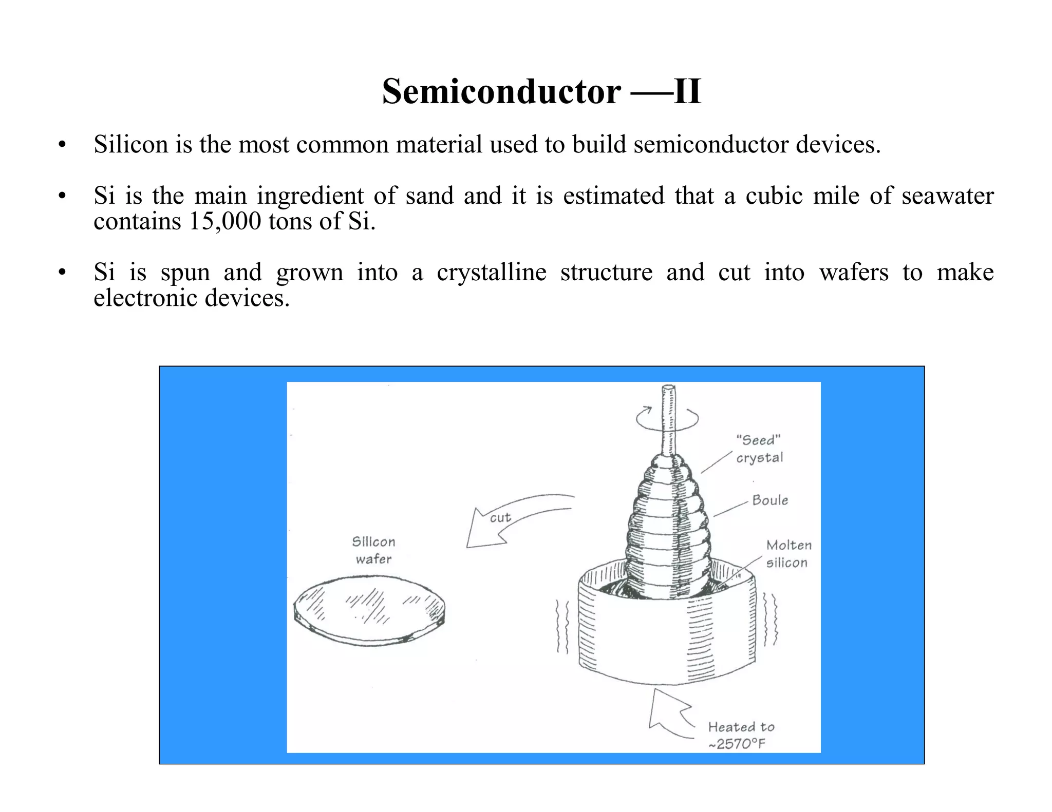 Semiconductor —II
• Silicon is the most common material used to build semiconductor devices.
• Si is the main ingredient of sand and it is estimated that a cubic mile of seawater
contains 15,000 tons of Si.
• Si is spun and grown into a crystalline structure and cut into wafers to make
electronic devices.
 