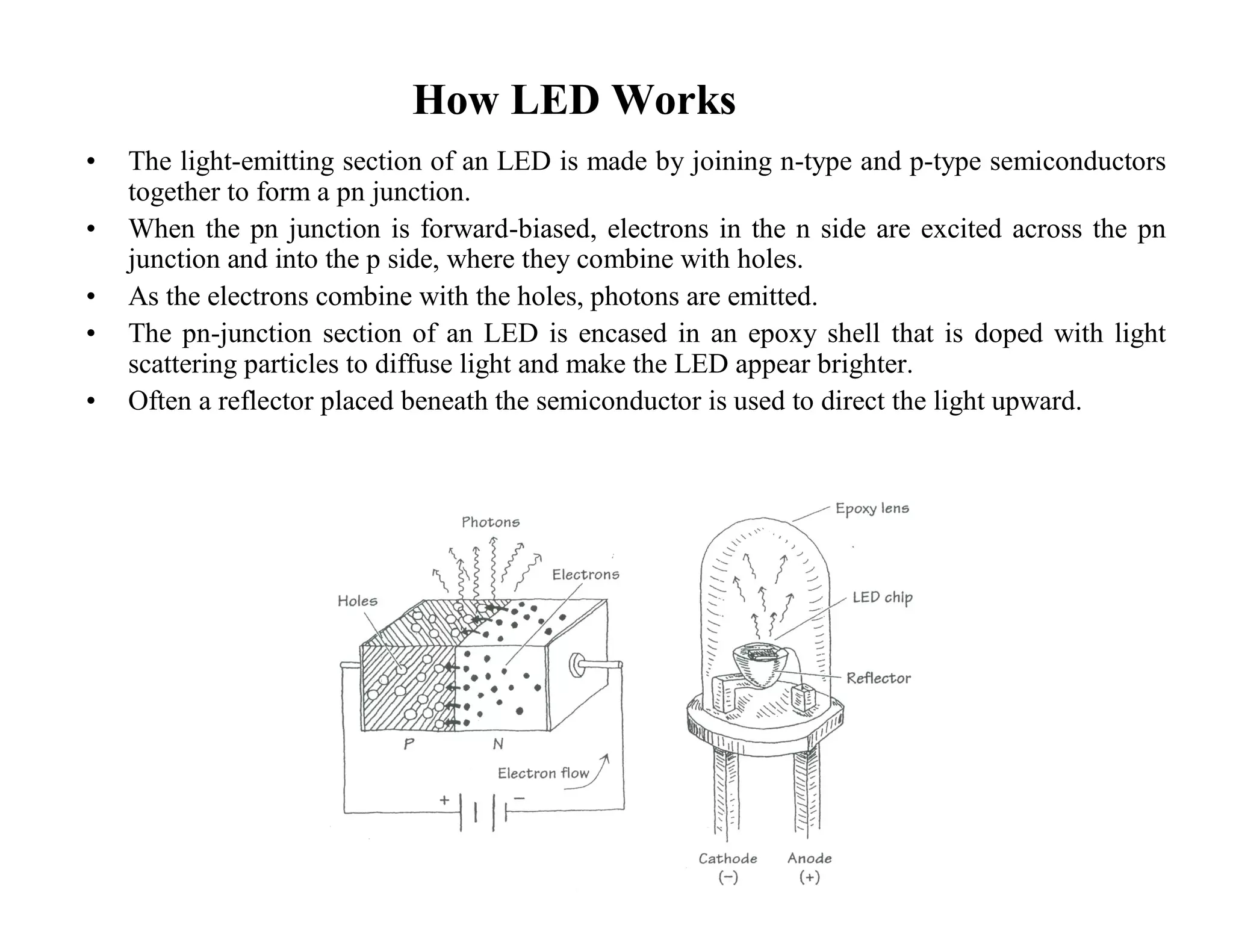 How LED Works
• The light-emitting section of an LED is made by joining n-type and p-type semiconductors
together to form a pn junction.
• When the pn junction is forward-biased, electrons in the n side are excited across the pn
junction and into the p side, where they combine with holes.
• As the electrons combine with the holes, photons are emitted.
• The pn-junction section of an LED is encased in an epoxy shell that is doped with light
scattering particles to diffuse light and make the LED appear brighter.
• Often a reflector placed beneath the semiconductor is used to direct the light upward.
 
