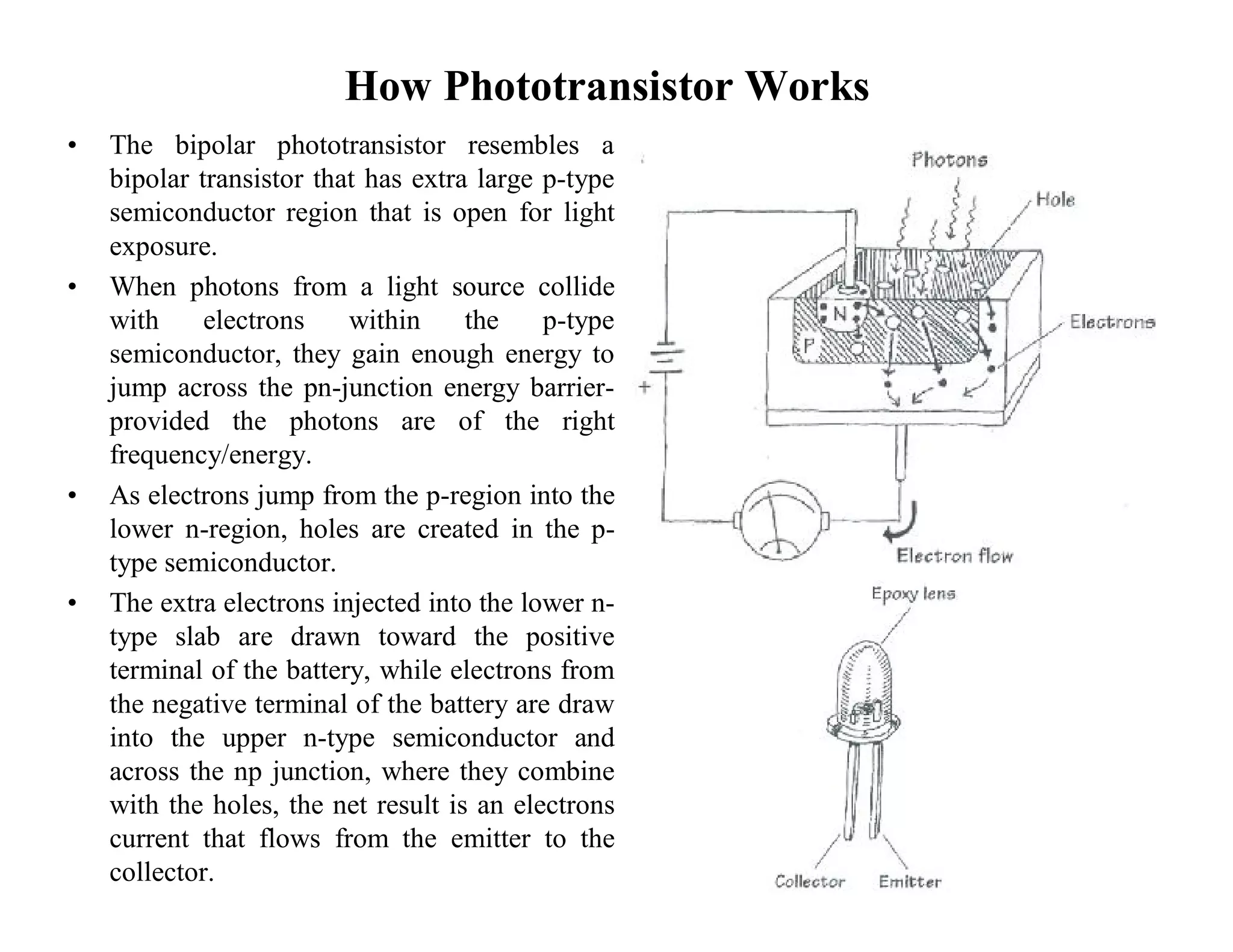 How Phototransistor Works
• The bipolar phototransistor resembles a
bipolar transistor that has extra large p-type
semiconductor region that is open for light
exposure.
• When photons from a light source collide
with electrons within the p-type
semiconductor, they gain enough energy to
jump across the pn-junction energy barrier-
provided the photons are of the right
frequency/energy.
• As electrons jump from the p-region into the
lower n-region, holes are created in the p-
type semiconductor.
• The extra electrons injected into the lower n-
type slab are drawn toward the positive
terminal of the battery, while electrons from
the negative terminal of the battery are draw
into the upper n-type semiconductor and
across the np junction, where they combine
with the holes, the net result is an electrons
current that flows from the emitter to the
collector.
 