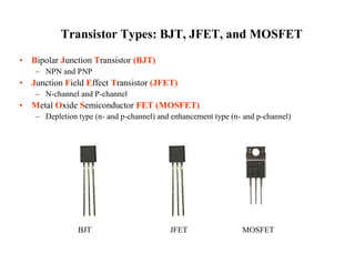 Transistor Types: BJT, JFET, and MOSFET
• Bipolar Junction Transistor (BJT)
– NPN and PNP
• Junction Field Effect Transistor (JFET)
– N-channel and P-channel
• Metal Oxide Semiconductor FET (MOSFET)
– Depletion type (n- and p-channel) and enhancement type (n- and p-channel)
BJT MOSFETJFET
 