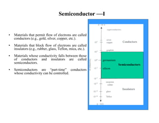 Semiconductor —I
• Materials that permit flow of electrons are called
conductors (e.g., gold, silver, copper, etc.).
• Materials that block flow of electrons are called
insulators (e.g., rubber, glass, Teflon, mica, etc.).
• Materials whose conductivity falls between those
of conductors and insulators are called
semiconductors.
• Semiconductors are “part-time” conductors
whose conductivity can be controlled.
germanium
Semiconductors
silicon
 