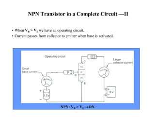 NPN Transistor in a Complete Circuit —II
NPN: VB > VE ON
• When VB > VE we have an operating circuit.
• Current passes from collector to emitter when base is activated.
 