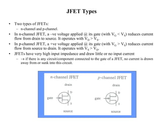 JFET Types
• Two types of JFETs:
– n-channel and p-channel.
• In n-channel JFET, a –ve voltage applied @ its gate (with VG < VS) reduces current
flow from drain to source. It operates with VD > VS.
• In p-channel JFET, a +ve voltage applied @ its gate (with VG > VS) reduces current
flow from source to drain. It operates with VS > VD.
• JFETs have very high input impedance and draw little or no input current
–  if there is any circuit/component connected to the gate of a JFET, no current is drawn
away from or sunk into this circuit.
 
