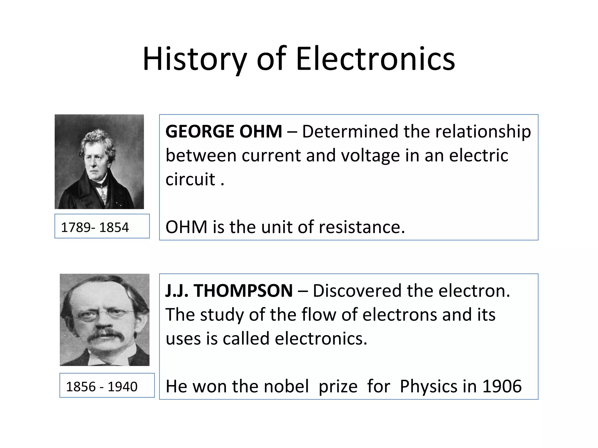 Introduction to basic electronics ppt