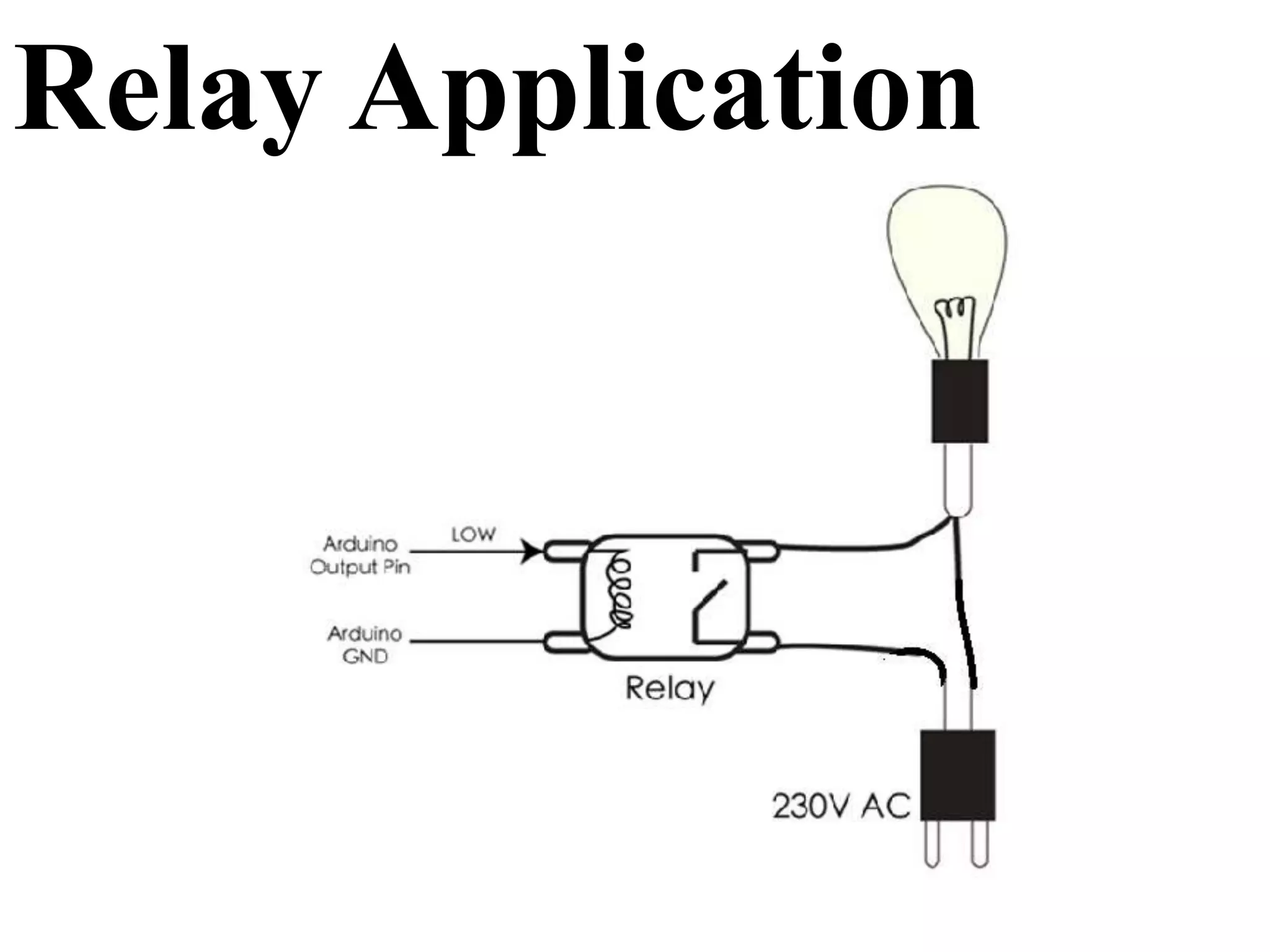 Relay Application