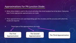 Basic electronics (p-n Junction) | PPTX