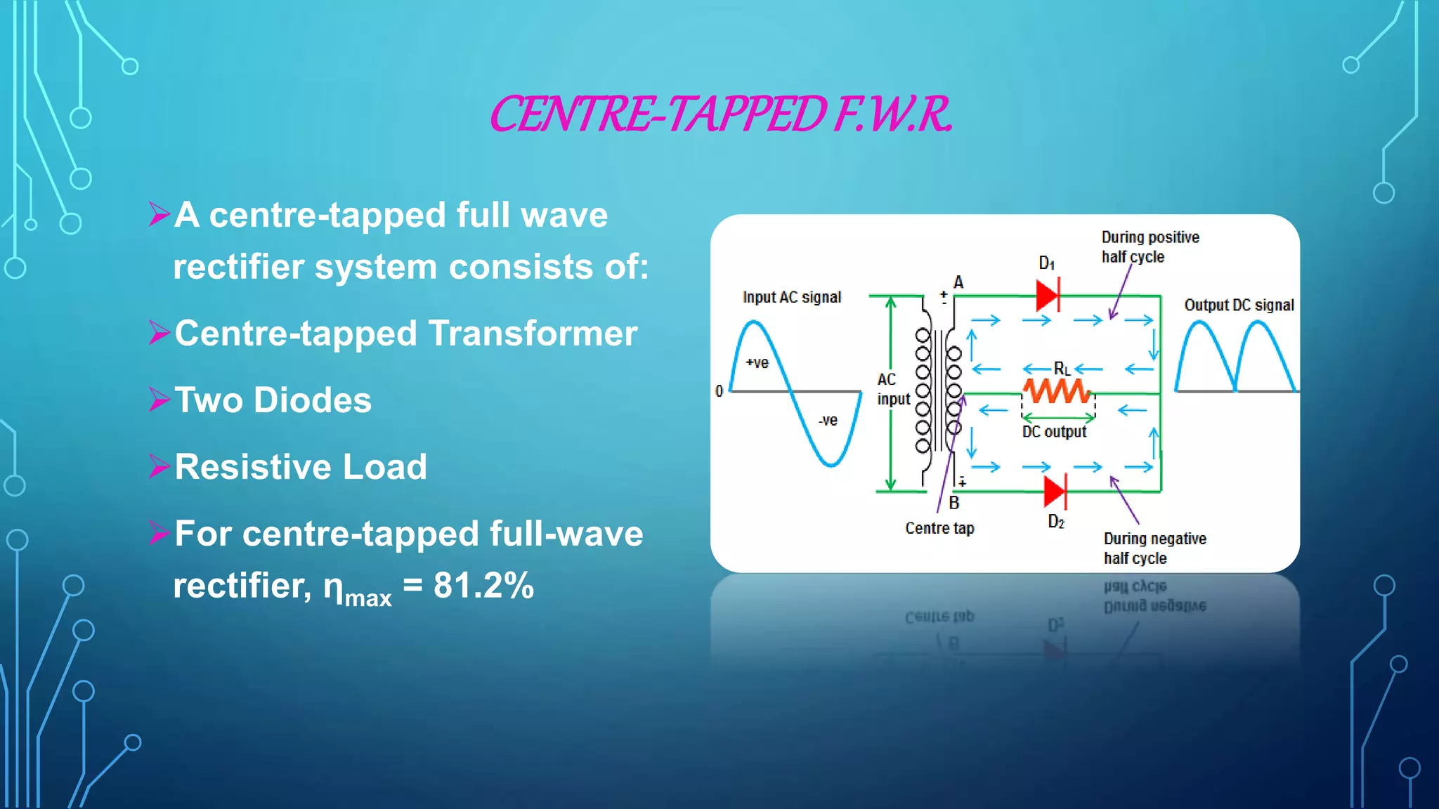 CENTRE-TAPPEDF.W.R.
A centre-tapped full wave
rectifier system consists of:
Centre-tapped Transformer
Two Diodes
Resistive Load
For centre-tapped full-wave
rectifier, ηmax = 81.2%
 