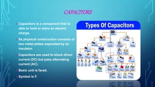CAPACITORS
Capacitors is a component that is
able to hold or store an electric
charge.
Its physical construction consists of
two metal plates separated by an
insulator.
Capacitors are used to block direct
current (DC) but pass alternating
current (AC).
Basic unit is farad.
Symbol is F.
 