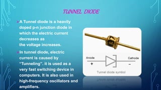 TUNNEL DIODE
A Tunnel diode is a heavily
doped p-n junction diode in
which the electric current
decreases as
the voltage increases.
In tunnel diode, electric
current is caused by
“Tunneling”. it is used as a
very fast switching device in
computers. It is also used in
high-frequency oscillators and
amplifiers.
 