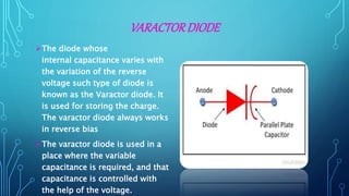 VARACTORDIODE
The diode whose
internal capacitance varies with
the variation of the reverse
voltage such type of diode is
known as the Varactor diode. It
is used for storing the charge.
The varactor diode always works
in reverse bias
The varactor diode is used in a
place where the variable
capacitance is required, and that
capacitance is controlled with
the help of the voltage.
 