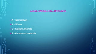 SEMICONDUCTINGMATERIAL
A = Germanium
B = Silicon
C = Gallium Arsenide
R = Compound materials
 