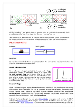 Fig 8 (a) Blocks of P and N semiconductor in contact have no exploitable properties. (b) Single
crystal doped with P and N type impurities develops a potential barrier.
This separation of charges at the PN junction constitutes a potential barrier. This potential
barrier must be overcome by an external voltage source to make the junction conduct.
PN Junction Diodes
Example: Circuit symbol:
Function
Diodes allow electricity to flow in only one direction. The arrow of the circuit symbol shows the
direction in which the current can flow.
Forward Voltage Drop
When a forward voltage is applied to diode, a small voltage
experiences across a conducting diode, it is called the
forward voltage drop and is about 0.7V for all normal
diodes which are made from silicon. The forward voltage drop
of a diode is almost constant whatever the current passing
through the diode so they have a very steep characteristic
(current-voltage graph).
Reverse Voltage
When a reverse voltage is applied a perfect diode does not conduct, but all real diodes leak a very
tiny current of a few µA or less. This can be ignored in most circuits because it will be very much
smaller than the current flowing in the forward direction. However, all diodes have a maximum
reverse voltage (usually 50V or more) and if this is exceeded the diode will fail and pass a large
current in the reverse direction, this is called breakdown.
Ordinary diodes can be split into two types: Signal diodes which pass small currents of 100mA
or less and Rectifier diodes which can pass large currents. In addition there are other types of
diodes as such : LEDs, Zener diodes ,Tunnel diode,PIN diode,Photo diode and Varicap diode etc.
 