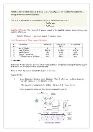 TUF(Transformer Utility Factor): Defined as the ratio of power delivered to the load to the ac
rating of the transformer secondary.
TUF = dc power delivered to the load/ac rating of transformer secondary
= Pdc /Pac .rated
= Pdc/Pin.rated
Rectifier Efficiency: The ration of dc power output to the applied input ac power is known as
rectifier efficiency.
Rectifier Efficiency = dc power output / input ac power
3.1.3 Comparison of Three types of Rectifier.
Sl .
No.
Particulars Half wave Centre-Tap
FWR
Bridge FWR
1. No. of Diodes 1 2 4
2. Max. Efficiency 40.6% 81.2% 81.2%
3. Ripple Factor 1.21 0.48 0.48
4. Output Frequency 50Hz 100Hz 100Hz
5. PIV(Peak Inverse Voltage) Vm 2Vm Vm
3.2 FILTERS:
Definition: A filter circuit is a device which removes the ac component (ripple) of rectifier output
but allows the dc component to reach the load.
Need of Filter: To provide smooth DC output to the load.
Types of Filter:
i) Shunt Capacitor: It is also called Capacitor Filter. It offers low reactance to ac &a
very high reactance to the dc component.
The capacitive reactance is XC=1/2πfc ,for d.c , f=0 Then, XC=∞
Hence a capacitor does not allow the d.c to pass through it.
 