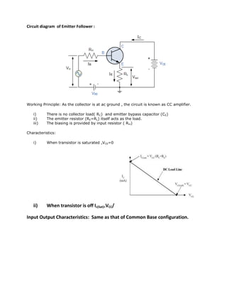 Circuit diagram of Emitter Follower :
Working Principle: As the collector is at ac ground , the circuit is known as CC amplifier.
i) There is no collector load( RC) and emitter bypass capacitor (CE)
ii) The emitter resistor (RE=RL) itself acts as the load.
iii) The biasing is provided by input resistor ( Rin)
Characteristics:
i) When transistor is saturated ,VCE=0
ii) When transistor is off Ic(Sat)=VCC/
Input Output Characteristics: Same as that of Common Base configuration.
 