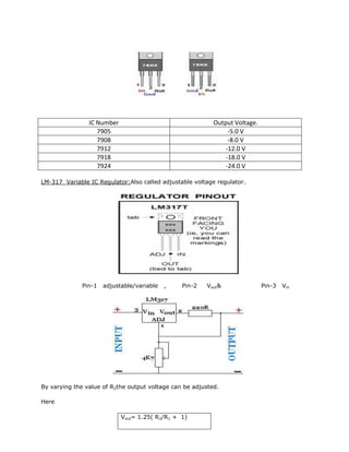 IC Number Output Voltage.
7905 -5.0 V
7908 -8.0 V
7912 -12.0 V
7918 -18.0 V
7924 -24.0 V
LM-317 Variable IC Regulator:Also called adjustable voltage regulator.
Pin-1 adjustable/variable , Pin-2 Vout& Pin-3 Vin
By varying the value of R2the output voltage can be adjusted.
Here
Vout= 1.25( R2/R1 + 1)
 