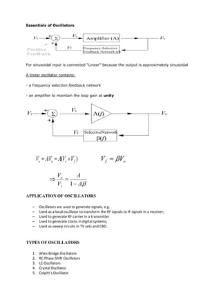Essentials of Oscillators
For sinusoidal input is connected “Linear” because the output is approximately sinusoidal
A linear oscillator contains:
- a frequency selection feedback network
- an amplifier to maintain the loop gain at unity
APPLICATION OF OSCILLATORS
– Oscillators are used to generate signals, e.g.
– Used as a local oscillator to transform the RF signals to IF signals in a receiver;
– Used to generate RF carrier in a transmitter
– Used to generate clocks in digital systems;
– Used as sweep circuits in TV sets and CRO.
TYPES OF OSCILLATORS
1. Wien Bridge Oscillators
2. RC Phase-Shift Oscillators
3. LC Oscillators
4. Crystal Oscillator
5. Colpitt’s Oscillator

+
+
Amplifier (A)
Frequency-Selective
Feedback Network ()
Vf
Vs Vo
V
Positive
Feedback

+
+
SelectiveNetwork
(f)
Vf
Vs Vo
V
A(f)
o
f V
V 

)
( f
s
o V
V
A
AV
V 

 

A
A
V
V
s
o



1
 
