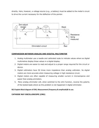 directly. Here, however, a voltage source (e.g., a battery) must be added to the meter’s circuit
to drive the current necessary for the deflection of the pointer.
COMPARISON BETWEEN ANALOG AND DIGITAL MULTIMETER
1. Analog multimeter use a needle and calibrated scale to indicate values where as digital
multimetres display those values in a digital display.
2. Digital meters are easier to read and adjust to a proper range required for the circuit or
device.
3. Digital voltmeters have 50 times more impedance than analog voltmeter. So digital
meters are more accurate when measuring voltage in high resistance circuit.
4. Digital meters are often capable of measuring smaller current in microamperes and
easier than analog ammeters.
5. Many analog ohmmeter will, when switched to the ohm function, reverse the polarity
of the tested leads where as this problem is not happened in digital ohmmeter.
8.5 Explain Block diagram of CRO, Measurement (Frequency & amplitude)& its use.
CATHODE RAY OSCILLOSCOPE (CRO)
 