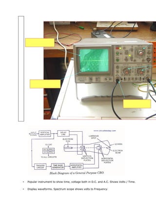 • Popular instrument to show time, voltage both in D.C. and A.C. Shows Volts / Time.
• Display waveforms. Spectrum scope shows volts to Frequency
 
