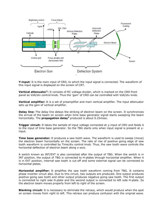 Y-input: It is the main input of CRO, to which the input signal is connected. The waveform of
this input signal is displayed on the screen of CRT.
Vertical attenuator1
: It consists of RC voltage divider, which is marked on the CRO front
panel as Volt/div control knob. Thus the ‘gain’ of CRO can be controlled with Volt/div knob.
Vertical amplifier: It is a set of preamplifier and main vertical amplifier. The input attenuator
sets up the gain of vertical amplifier.
Delay line: The delay line delays the striking of electron beam on the screen. It synchronizes
the arrival of the beam on screen when time base generator signal starts sweeping the beam
horizontally. The propagation delay2
produced is about 0.25msec.
Trigger circuit: It takes the sample of input voltage connected at y-input of CRO and feeds it
to the input of time base generator. So the TBG starts only when input signal is present at y-
input.
Time base generator: It produces a saw tooth wave. The waveform is used to sweep (move)
the electron beam horizontally on the screen. The rate of rise of positive going edge of saw
tooth waveform is controlled by Time/div control knob. Thus, the saw tooth wave controls the
horizontal deflection of electron beam along x-axis.
A switch known as INT/EXT is also connected after the output of TBG. When the switch is in
INT position, the output of TBG is connected to H-plates through horizontal amplifier. When it
is in EXT position, internal saw tooth is cut-off and some external signal can be connected to
horizontal plates.
Horizontal amplifier: It amplifies the saw tooth waveform coming from TBG. It contains
phase inverter circuit also. Due to this circuit, two outputs are produced. One output produces
positive going saw tooth and other output produces negative going saw tooth. The first output
is connected to right side H-plate and the second output is connected to left side H-plate. So
the electron beam moves properly from left to right of the screen.
Blanking circuit: It is necessary to eliminate the retrace, which would produce when the spot
on screen moves from right to left. This retrace can produce confusion with the original wave.
 