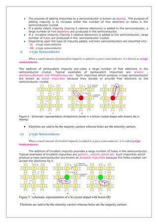  The process of adding impurities to a semiconductor is known as doping. The purpose of
adding impurity is to increase either the number of free electrons or holes in the
semiconductor crystal.
 If a penta valent impurity (having 5 valence electrons) is added to the semiconductor, a
large number of free electrons are produced in the semiconductor.
 If a trivalent impurity (having 3 valence electrons) is added to the semiconductor, large
number of holes are produced in the semiconductor crystal.
 Depending upon the type of impurity added, extrinsic semiconductors are classified into:
(i) n-type semiconductor
(ii) p-type semiconductor
(i) n-type Semiconductor
When a small amount of pentavalent impurity is added to a pure semiconductor, it is known as n-type
semiconductor.
The addition of pentavalent impurity pro-vides a large number of free electrons in the
semiconductor crystal. Typical examples of pentavalent impurities are arsenic ,
antimony,Bismuth and Phosphorous etc. Such impurities which produce n-type semiconductor
are known as donor impurities because they donate or provide free electrons to the
semiconductor crystal.
Figure 4 : Schematic representation of electronic bonds in a Silicon crystal doped with Arsenic As (n
doping)
 Electrons are said to be the majority carriers whereas holes are the minority carriers.
(ii) p-type Semiconductor
When a small amount of trivalent impurity is added to a pure semiconductor, it is called p-type
Semiconductor.
The addition of trivalent impurity provides a large number of holes in the semiconductor.
Typical examples of trivalent impurities are gallium , indium, boron etc. Such impurities which
produce p-type semiconductor are known as acceptor impurities because the holes created can
accept the electrons fig 5.
Figure 5 : schematic representation of a Si crystal doped with boron (B)
Electrons are said to be the minority carriers whereas holes are the majority carriers.
 