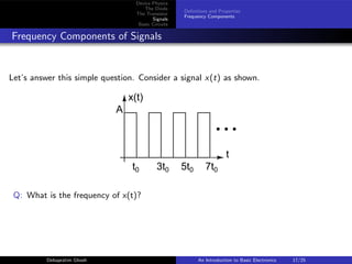 Device Physics
The Diode
The Transistor
Signals
Basic Circuits
Definitions and Properties
Frequency Components
Frequency Components of Signals
Let’s answer this simple question. Consider a signal x(t) as shown.
t
x(t)
A
t0 3t0 5t0 7t0
Q: What is the frequency of x(t)?
Debapratim Ghosh An Introduction to Basic Electronics 17/25
 