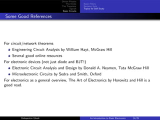 Device Physics
The Diode
The Transistor
Signals
Basic Circuits
Basic Filters
Revision Quiz
Topics for Self Study
Some Good References
For circuit/network theorems
Engineering Circuit Analysis by William Hayt, McGraw Hill
Several good online resources
For electronic devices (not just diode and BJT!)
Electronic Circuit Analysis and Design by Donald A. Neamen, Tata McGraw Hill
Microelectronic Circuits by Sedra and Smith, Oxford
For electronics as a general overview, The Art of Electronics by Horowitz and Hill is a
good read.
Debapratim Ghosh An Introduction to Basic Electronics 24/25
 
