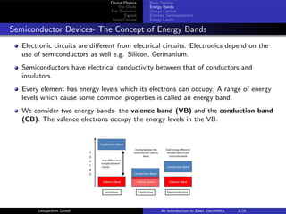 Device Physics
The Diode
The Transistor
Signals
Basic Circuits
Basic Devices
Energy Bands
Charge Carriers
Extrinsic Semiconductors
Energy Levels
Semiconductor Devices- The Concept of Energy Bands
Electronic circuits are different from electrical circuits. Electronics depend on the
use of semiconductors as well e.g. Silicon, Germanium.
Semiconductors have electrical conductivity between that of conductors and
insulators.
Every element has energy levels which its electrons can occupy. A range of energy
levels which cause some common properties is called an energy band.
We consider two energy bands- the valence band (VB) and the conduction band
(CB). The valence electrons occupy the energy levels in the VB.
Debapratim Ghosh An Introduction to Basic Electronics 3/25
 