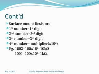 Basic Electronics Explained briefly in ppt | PPTX