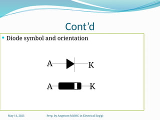 Basic Electronics Explained briefly in ppt | PPTX
