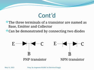 Basic Electronics Explained briefly in ppt | PPTX
