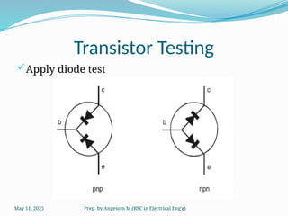 Basic Electronics Explained briefly in ppt | PPTX