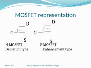 Basic Electronics Explained briefly in ppt | PPTX
