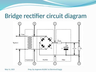Basic Electronics Explained briefly in ppt | PPTX